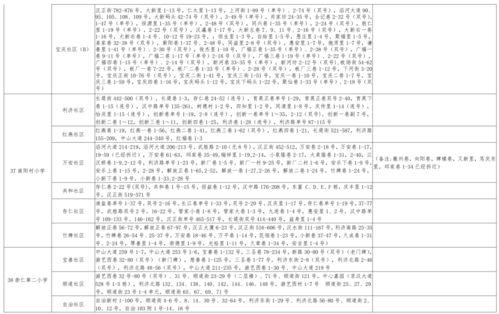 双儿爆料视频大全最新下载,独家下载，揭秘幕后真相