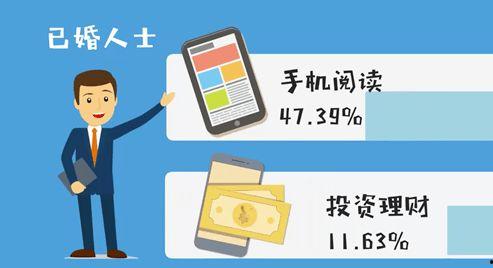 单身幸福感最新爆料,独身生活的秘密与优势