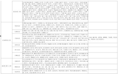 郑凯朱丹最新爆料视频大全,娱乐圈幕后真相大曝光